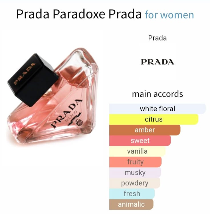 Prada Paradoxe Eau De Parfum