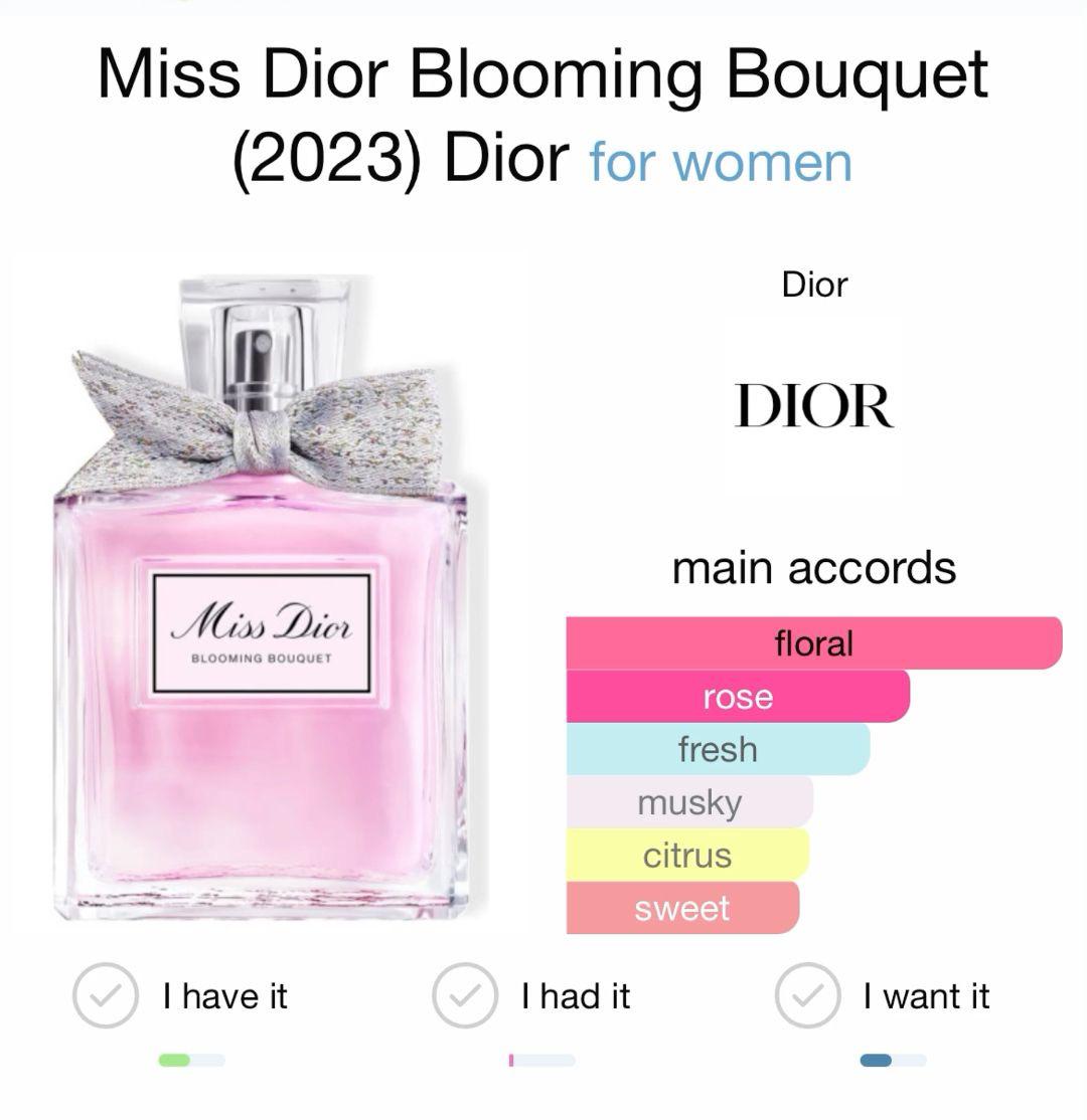 Miss Dior Blooming Bouquet - Dior