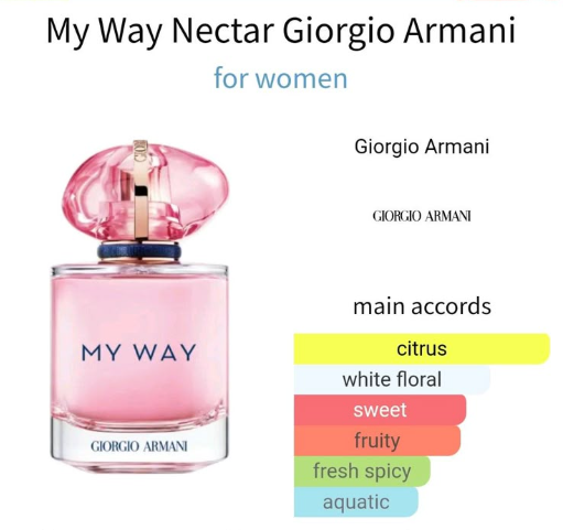 My Way Nectar de Giorgio Armani