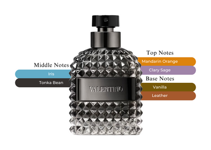 Valentino Uomo Intense EDP