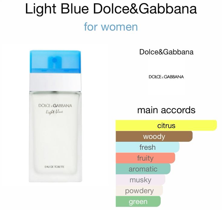 Dolce & Gabbana Light Blue