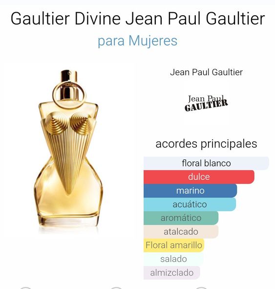 Jean Paul Gaultier Divine EDP