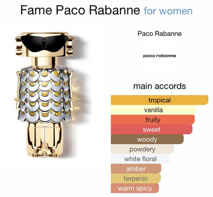 Fame Eau de Parfum de Paco Rabanne