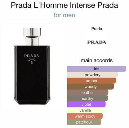 Prada L'Homme Intense EDP